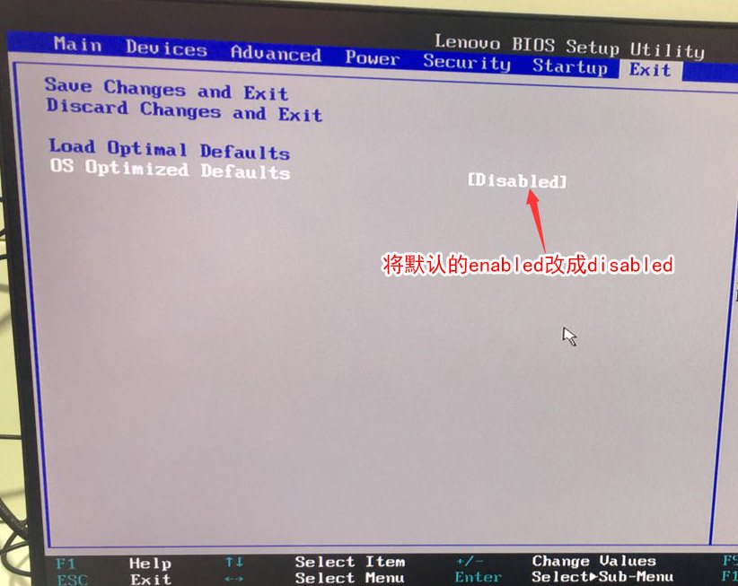 OS Optimized Defaults OS Optimized Defaults