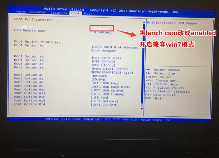 Launch CMS Launch CMS