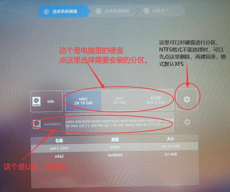选择安装的硬盘分区 选择安装的硬盘分区